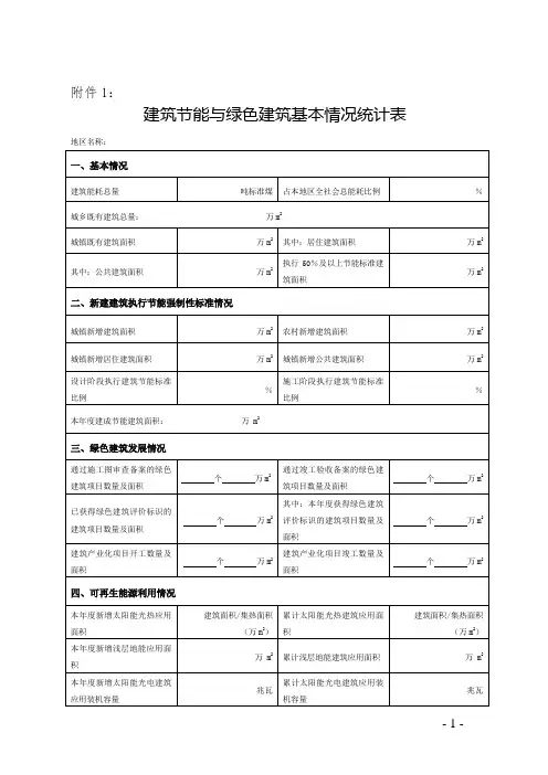 建筑节能与绿色建筑基本情况统计表