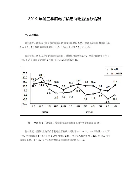 2019年前三季度电子信息制造业运行情况