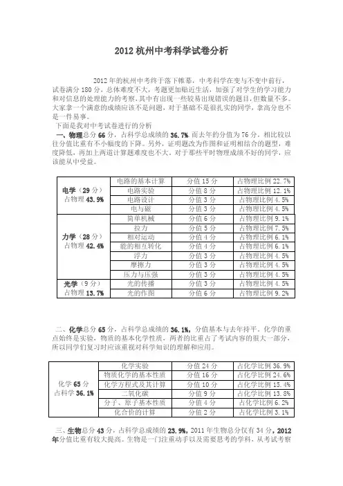 2012杭州中考科学试卷分析