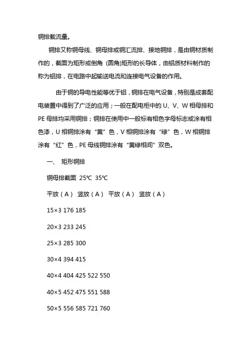 铜排载流量表