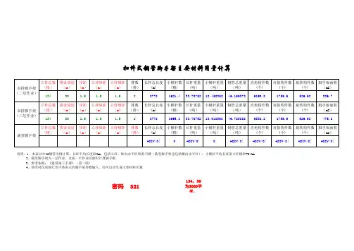 扣件式钢管脚手架材料用量计算