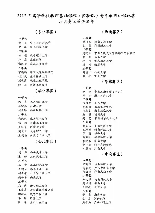 2017年高等学校物理基础课程(实验课)青年教师讲课比赛六大赛区获奖名单