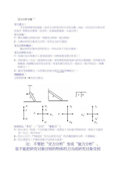 高中物理必修一：受力分析专题
