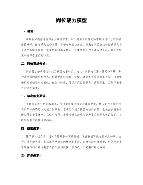 岗位能力模型