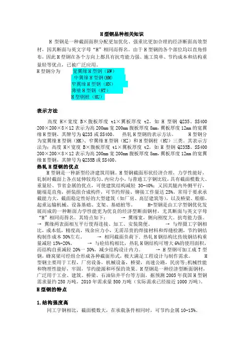 H型钢知识