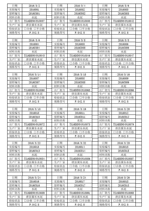 原材料标识牌