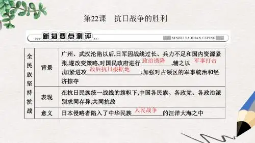 八年级历史上册第六单元中华民族的抗日战争第22课抗日战争的胜利课件新人教版