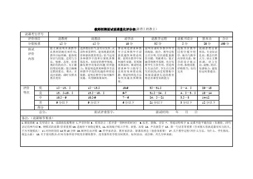 教师招聘面试说课量化评分表