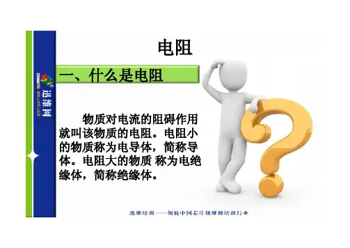各种 电阻 讲解资料