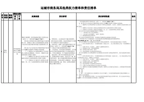 责任清单