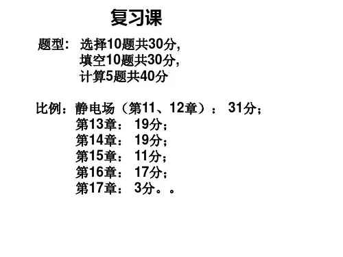 大学物理复习资料1