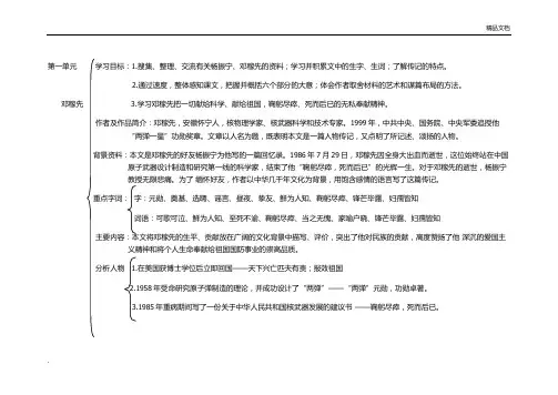 第一、二单元思维导图