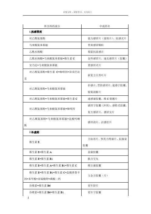 中药含西药成分的中成药