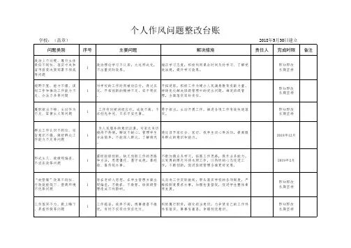 作风整改台账16