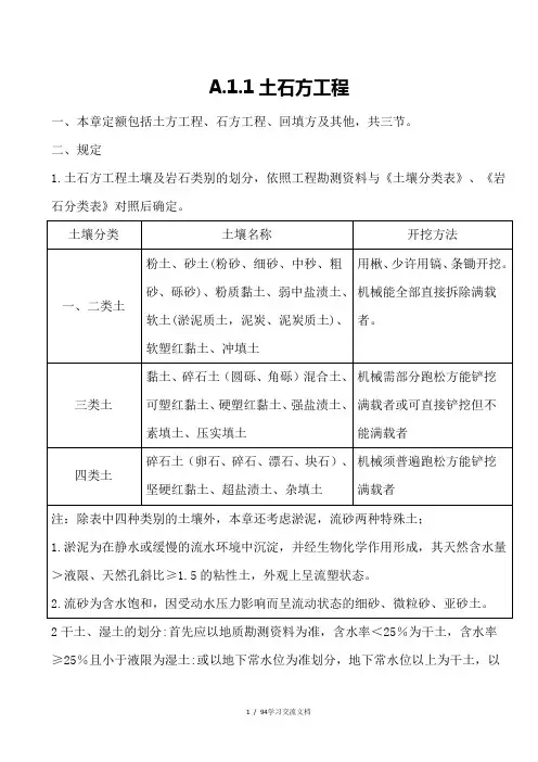 2018新定额说明与计算规则