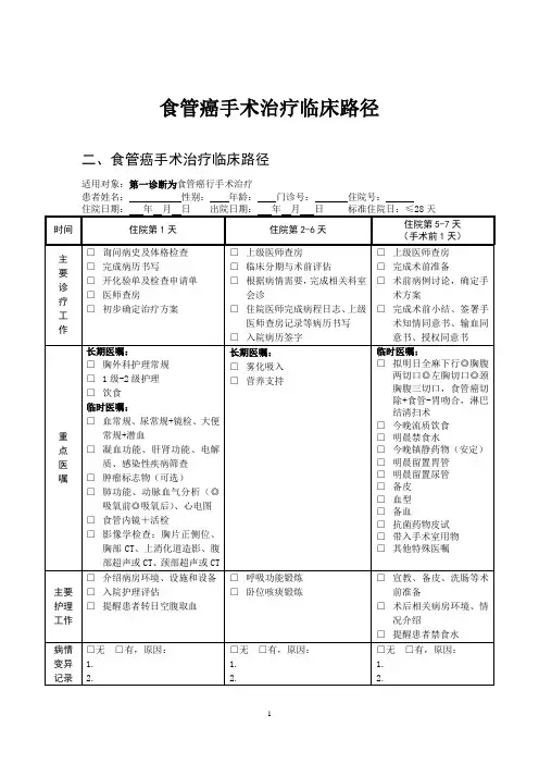 食管癌手术治疗临床路径