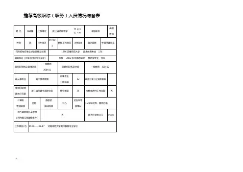 推荐高级职称职务人员情况综合表