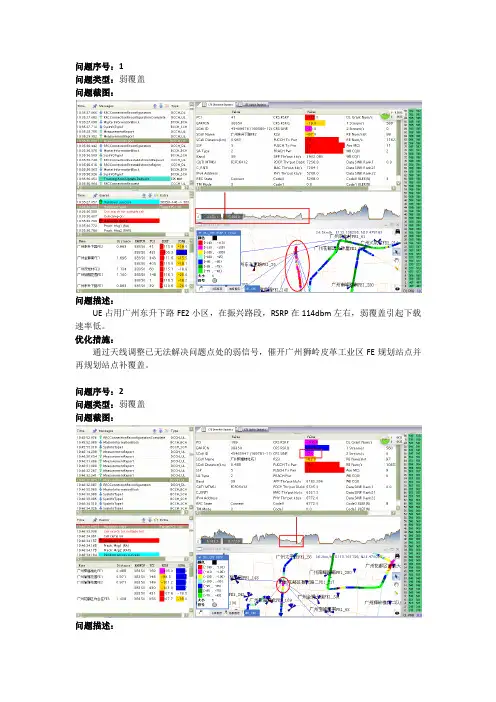 LTE道路测试问题点优化