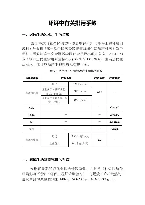 环评中有关排污系数