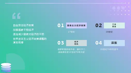 大萧条与罗斯福新政一轮复习