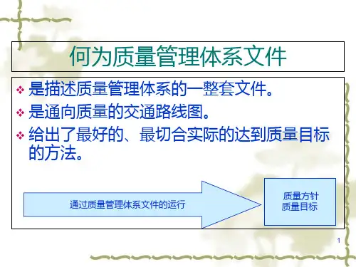 质量管理体系程序文件标准手册