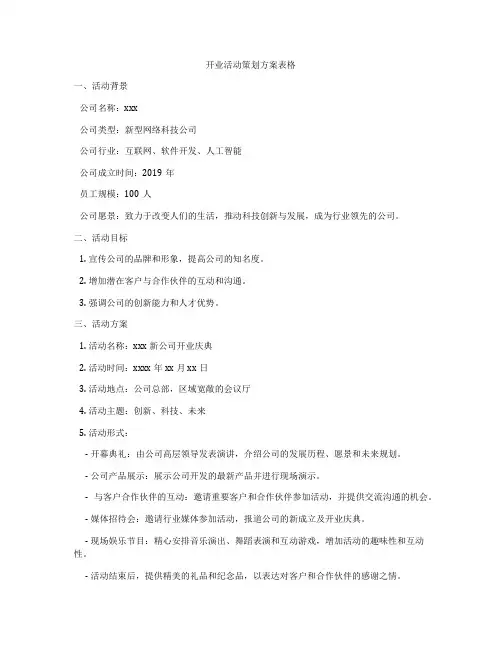 开业活动策划方案表格