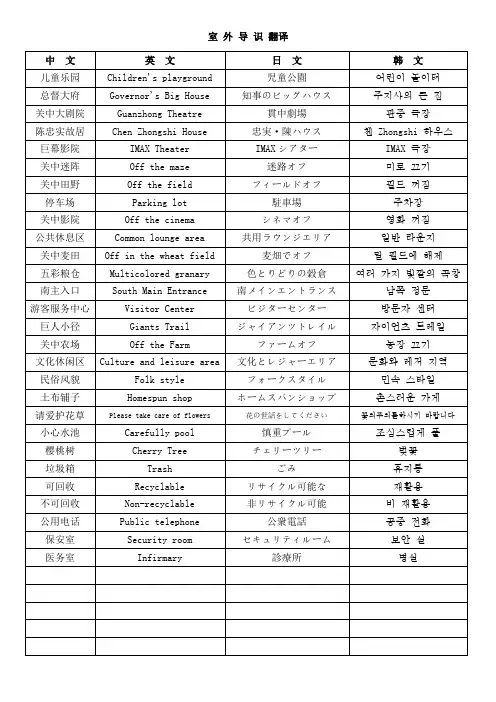 室外导识翻译