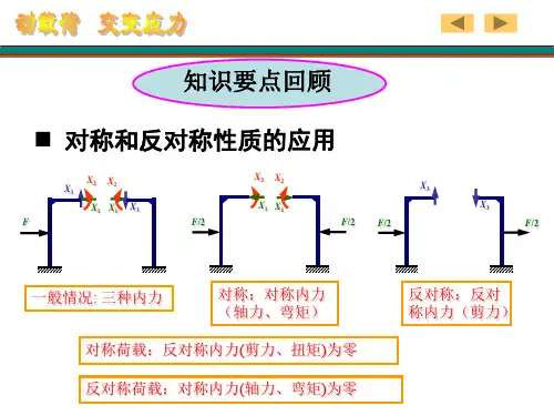 材料持久极限疲劳极限