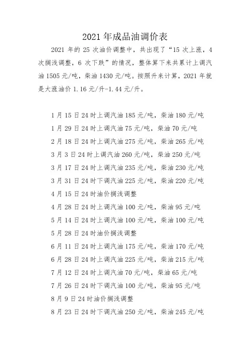 2021年成品油调价表