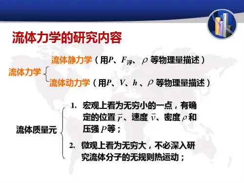 大学物理流体力学