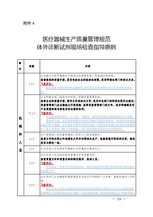 医疗器械生产质量管理规范体外诊断试剂现场检查指导原则(附飞检履历)