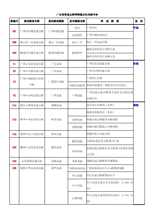 广东省高速公路网路线走向及编号表
