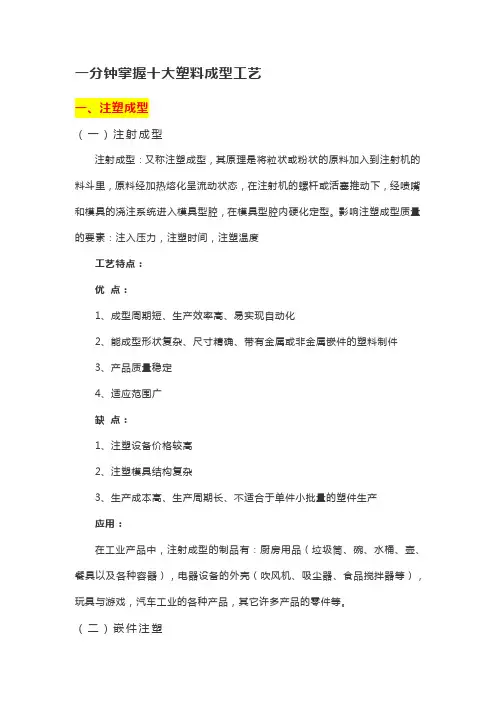 一分钟掌握十大塑料成型工艺