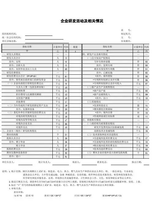 企业研发活动及相关情况表