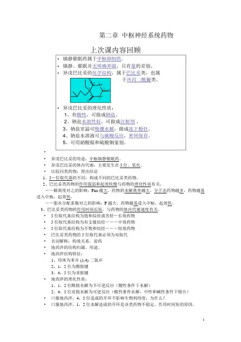 药物化学重点