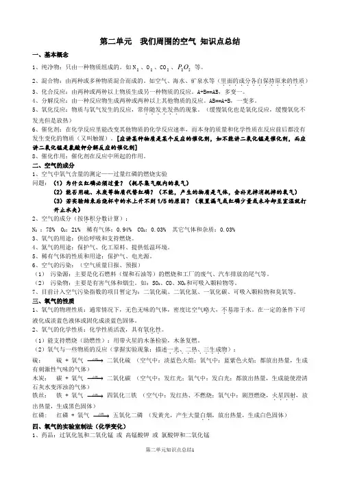 人教版九年级化学初中化学第二单元我们周围的空气知识点总结【无须修改】