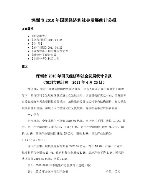深圳市2010年国民经济和社会发展统计公报