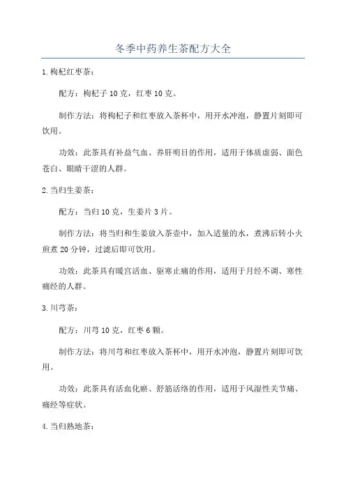 冬季中药养生茶配方大全