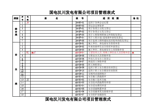 建设甲方施工过程中所有流程采用表格