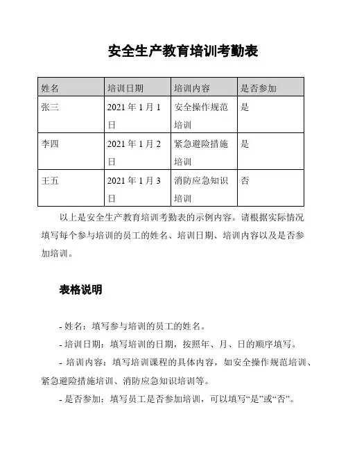 安全生产教育培训考勤表