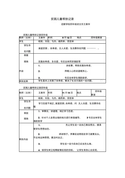 贫困儿童帮扶记录(精选.)