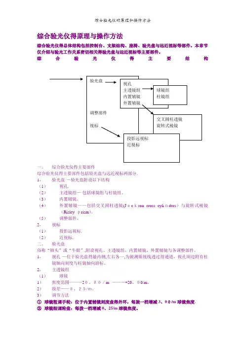 综合验光仪的原理和操作方法