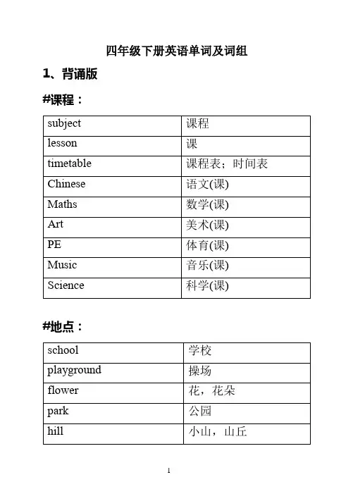 译林版四年级下册英语单词及词组(背诵版+默写版)