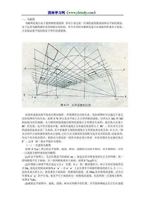 园林鸟瞰图和三点透视
