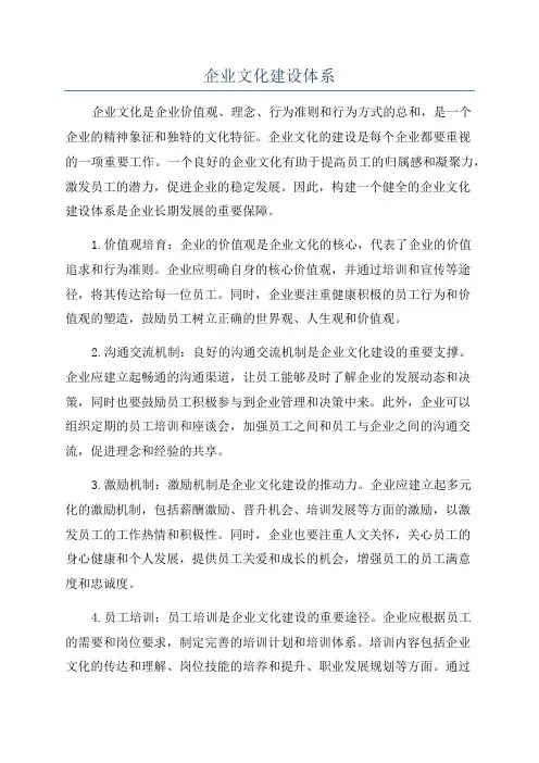 企业文化建设体系