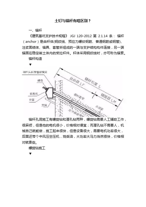 土钉与锚杆有啥区别？