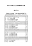 国家法定的110种职业病诊断标准