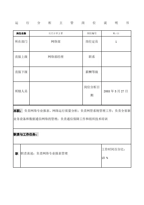 通信行业网络部运行分析主管岗位说明书