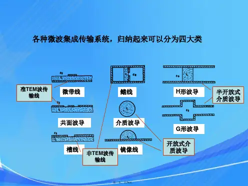 《微波技术与天线》第3章
