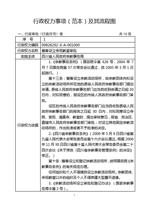 行政权力事项（范本）及其流程图